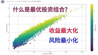 Markowitz Portfolio Theory | Nobel Prize in Economic Sciences | Optimal Portfolio|Maximizing Returns