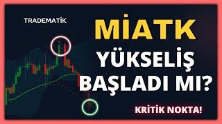 Mia Teknoloji Yükseliş! – Miatk Teknik Analiz - Miatk hisse - Miatk  #miatk MİATEK