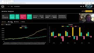 My 2025 Trade Plan Using Option Omega Backtester
