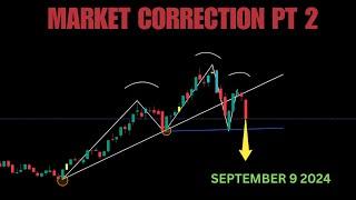 MARKET CORRECTION OR CRASH? MORE PAIN INBOUND! OPTIONS CHAIN CONFIRMS THESE MOVES! MUST WATCH!