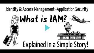 WHAT IS IAM? Identity & Access Management Explained in Simple Story!