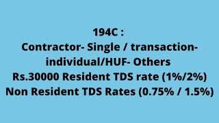 TDS Rate Chart for F.Y. 2020-21 (A.Y: 2021-22) #currentaffairsandbusiness