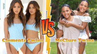 Clements Twins (Ava & Leah) VS McClure Twins (Ava and Alexis) Transformation 2024  From Baby To Now