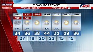 Southwest, Central Virginia Weather | 11 p.m. - Jan. 9, 2025