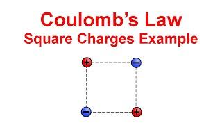 Coulomb's Law - Square of Charges Example