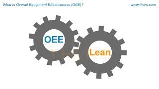 What is Overall Equipment Effectiveness (OEE)? || THORS Course Preview