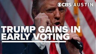 Trump gains momentum from early voting in swing states