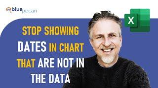 Excel Chart Showing DATES NOT IN DATA Problem | Only Show Dates With Data | Excel Graph With Dates