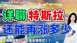 股票|美股|美股分析|详聊一下特斯拉！这轮行情还能再涨多少？周线看特斯拉，只是反弹而已嘛？#TSLA#特斯拉