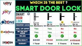  Best Smart Door Lock in India 2024 | Lavna vs Qubo vs Yale vs Valencia Smart Door Lock For Home 