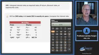 The Time Value of Money (2023 CFA® Level I Exam – Quantitative Methods –  Module 1)