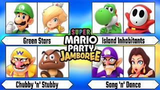 I Made Team Names For EVERY Character in Mario Party Jamboree