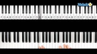 How to Play a C Major 7 (Cmaj7) Chord on Piano