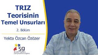 TRIZ Teorisi'nin Temel Unsurları - 2: Çelişkiler ve Çelişkiler Matrisi