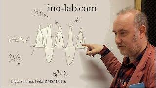 Ingvars hörna - Peak? RMS? LUFS?
