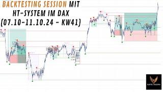 HT Trading System Backtesting KW41 | HAPTIC TRADING