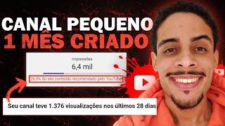 [ALGORITMO DO YOUTUBE] Como Funciona e Como Ativar o Algoritmo do YouTube para Ganhar mais Views