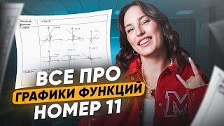 ГРАФИКИ ФУНКЦИЙ В №11 ОГЭ ПО МАТЕМАТИКЕ / Катя Математичка / ЕГЭLAND