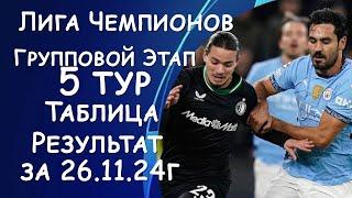 Лига Чемпионов. 5 тур. Результат матчей за 26.11.24. Таблица. Расписание на 27.11.24