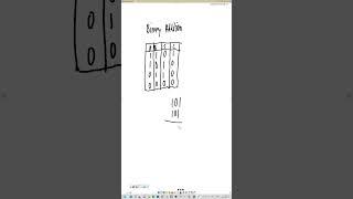 Binary Addition Made Easy: Rules & Examples for Beginners  #atharhashmisir #binary #binaryaddition