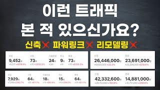 2024년 펜션마케팅 전부 알려드립니다. 펜션사장님들 화이팅!