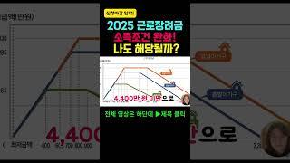 신청기한임박!2025근로장려금 소득조건완화 확인후 신청하세요!  #근로장려금 #자녀장려금 #근로장려금신청방법