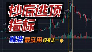 炫耀下我抄底逃顶的Tradingview指标 最精准，最实用，没有之一