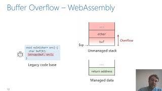 USENIX Security '20 - Everything Old is New Again: Binary Security of WebAssembly