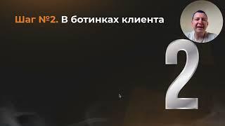 Продавать b2b услуги 8 шагов. На примере моего маркетингового агентства