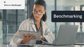 Performance Benchmarking with the Power of Milliman MedInsight Research, Reliability, and Expertise