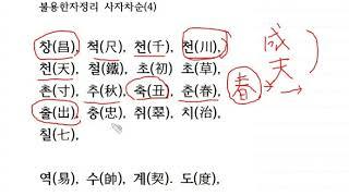 불용한자 300자중 7번째/거제작명소