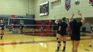 Serve, Dig, Pass - Serve Cross, Dig Line