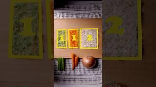 What is a Mirepoix? How do you use it?