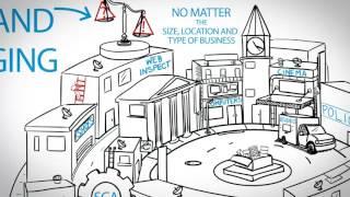 HP Fortify Software Security   Security from the Inside Out 1080p