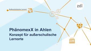 PhänomexX in Ahlen - Konzept für außerschulische Lernorte