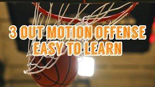 EASIEST 3 OUT MOTION FOR ALL LEVELS