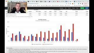 Vanguard Wellesley Vs  Fidelity Strategic Real Return