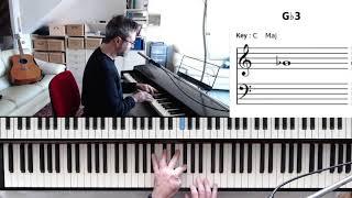 How to do a simple blues improvisation on the piano.