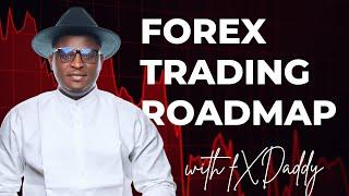 How To Become A Successful Forex Trader #forex