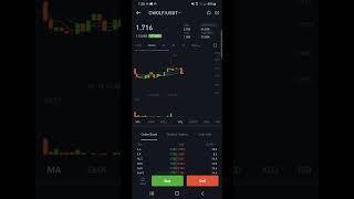New Coin (Crypto) Cryptowolf (CWOLF) has been Listed On BITMART