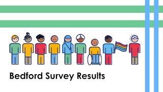 East West Rail - Bedford Survey Results