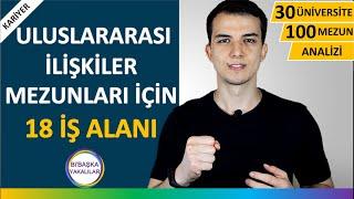 Uluslararası İlişkiler Mezunu Ne İş Yapar | Maaşı Nedir?