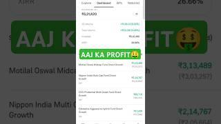 mutual fund se crorepati kese Bane #sip #swp #groww #mutualfundstoinvest