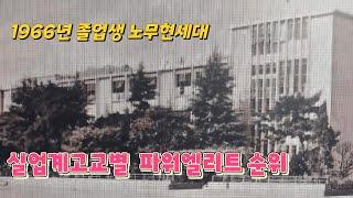 실업계 고교별 파워엘리트 배출 순위  노무현 대통령 고교졸업 세대