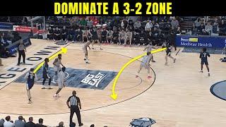 How to Beat a 3-2 Zone Defense