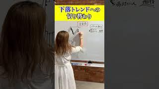 チャートだけじゃない！出来高を見極めてトレードで成功を