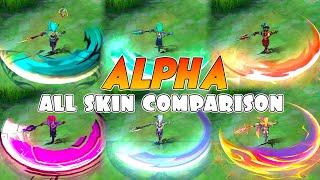 Alpha All Skin Comparison 2025