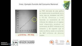 Propensión Marginal al Consumo