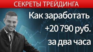 Как торговать на бирже? Онлайн торговля на бирже. +20790 руб за 2 ч - реальная торговля на бирже.
