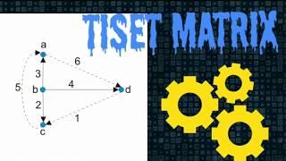 HOW TO BUILD TISET MATRIX IN NETWORK TOPOLOGY?